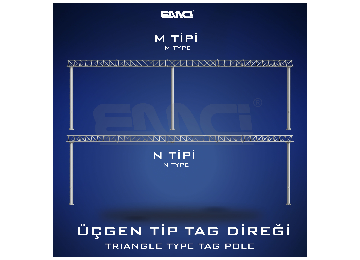 Üçgen Tip